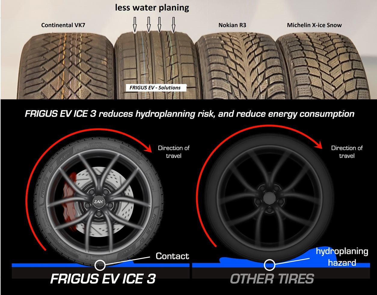 felger-vinterdekk-vinterhjul-tesla-model-y-long-range-performance